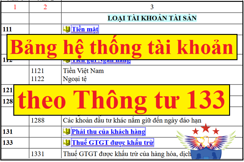 Bảng Hệ thống Tài khoản kế toán theo Thông tư 133
